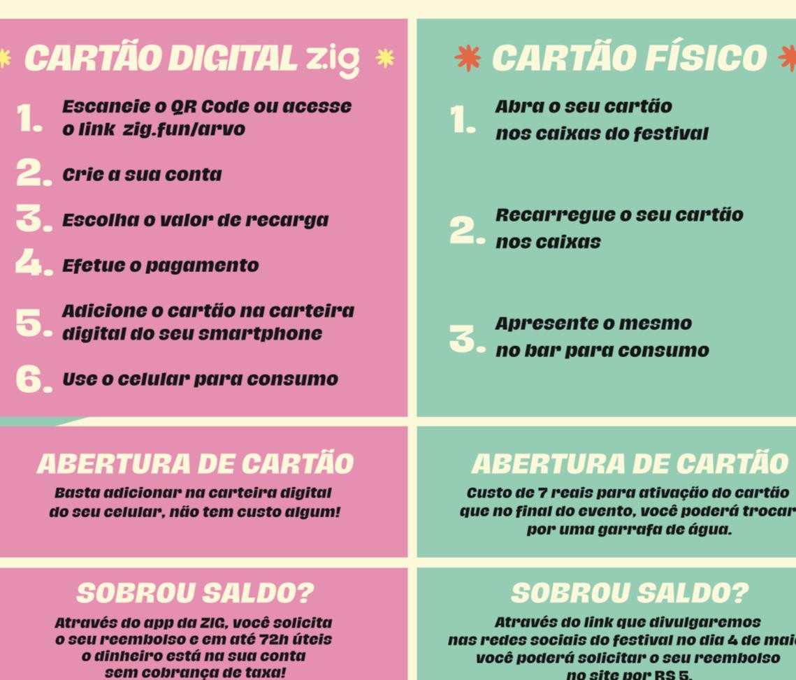Regras